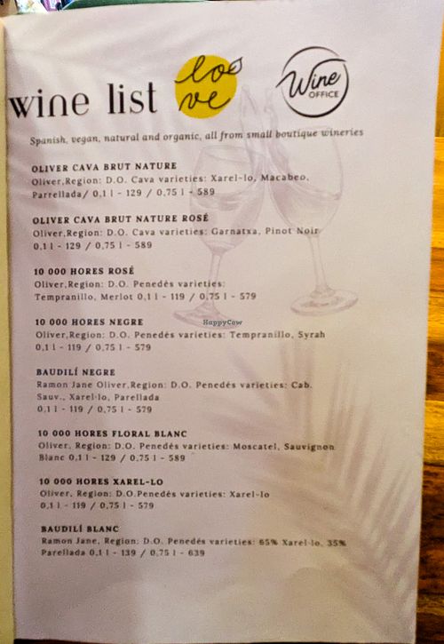 Menu page at Palo Verde at Palo Verde in Prague