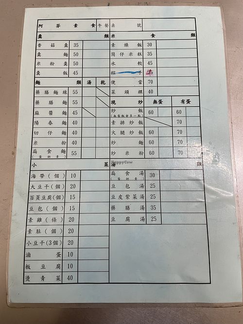 Lunch Menu 午餐cai dan菜单  at Ā Fēn SùShí 阿芬素食 in Yuchi