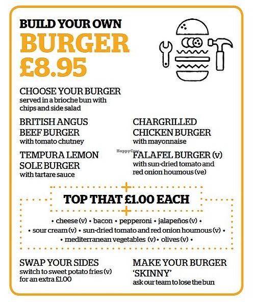 Vegan burger at Ambleside Youth Hostel in Ambleside