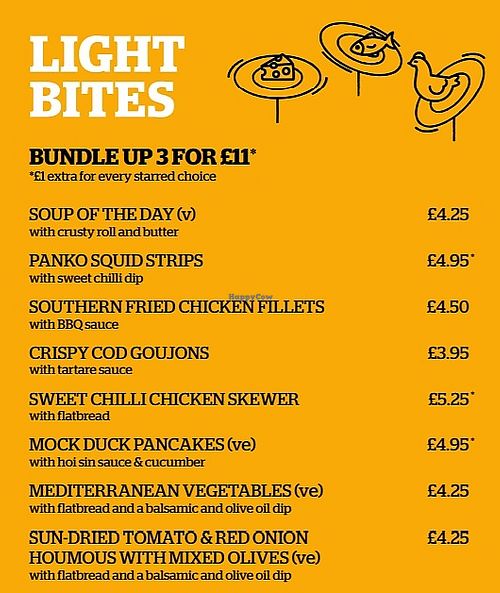 Light bites at Ambleside Youth Hostel in Ambleside