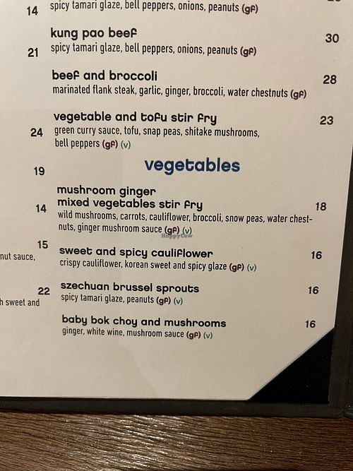 Menu #Veganuary at Roly China Fusion in Palm Springs