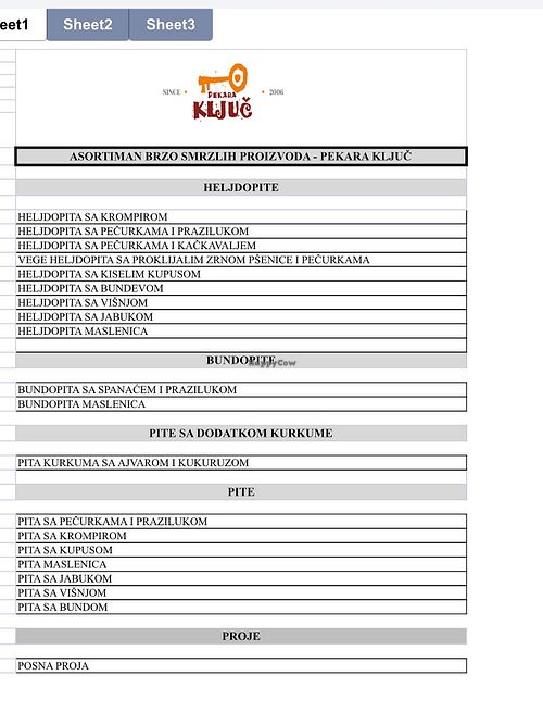 The list of vegan options that might be available or can be ordered  at Kljuch Bakery in Belgrade