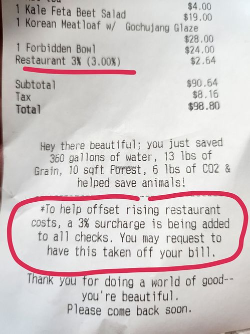 Surprise Charge 👀 at Spirit Elephant in Winnetka