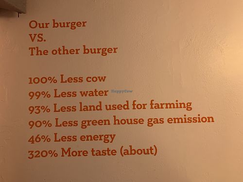   at Bun2Bun - Kallio in Helsinki