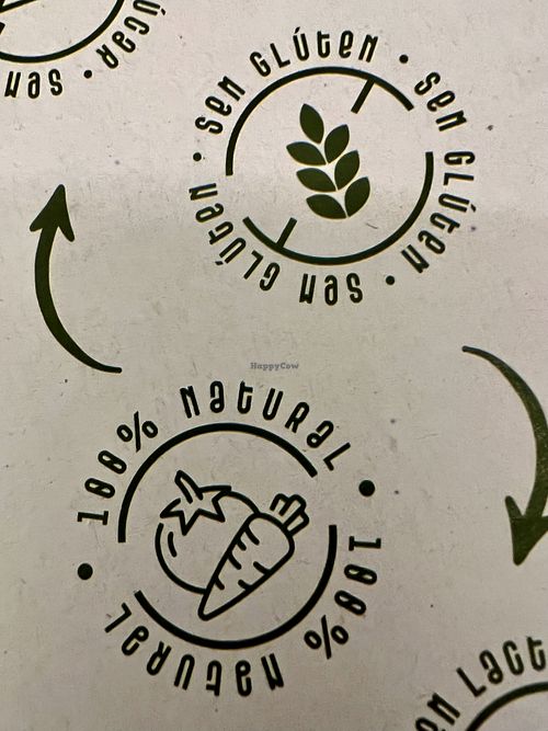 Fit de Fato Pizzaria