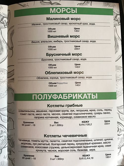 Menu at Fitokuhnya - Фитокухня in Irkutsk