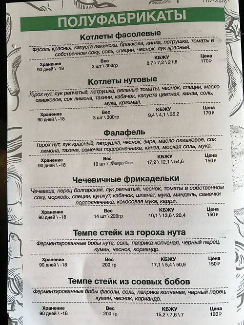 Menu at Fitokuhnya - Фитокухня in Irkutsk
