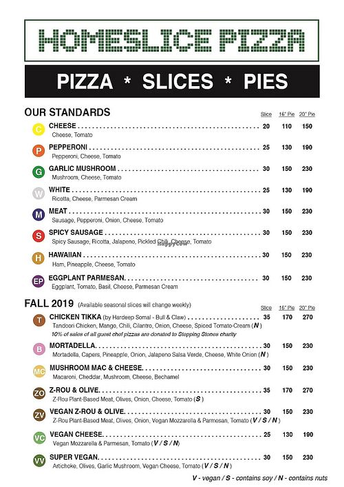 Menu at Homeslice Pizza - Wending Rd in Shanghai