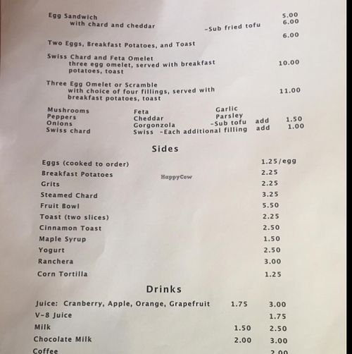 most of the back of the menu.  at Chase's Daily in Belfast