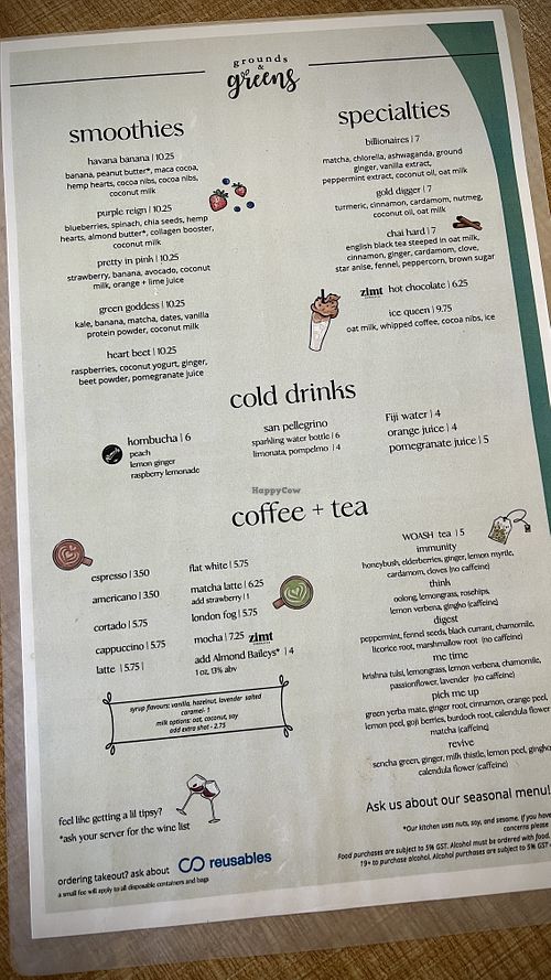 Menu 2  at Grounds & Greens Cafe in White Rock