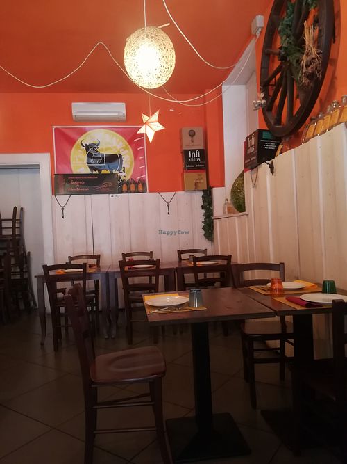 Sangria at Sangria in Pavia