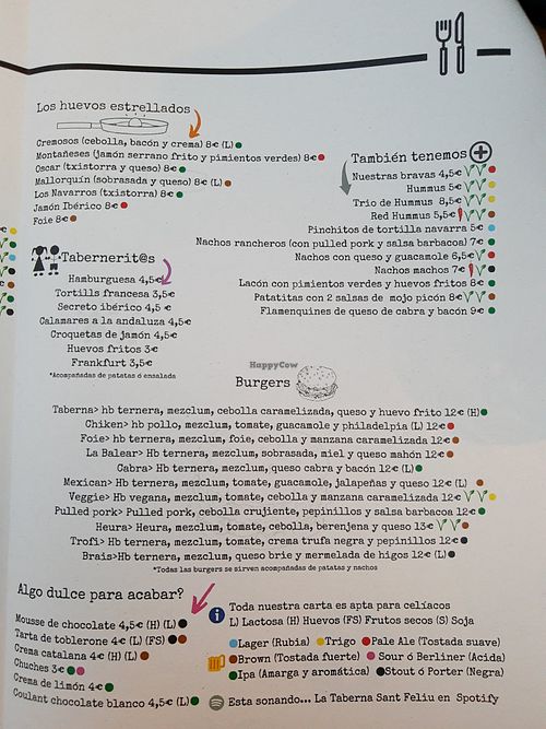 Menu 2 at La Taberna in Sant Feliu De Llobregat