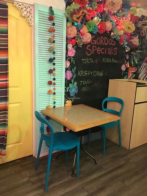 Inside at Gordos Mexican Food in Waialua