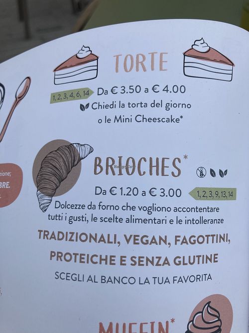 Cakes at Jack Fruit in Verbania