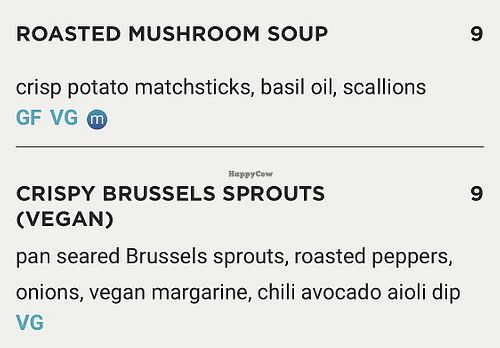 From the menu at Milestones in Abbotsford