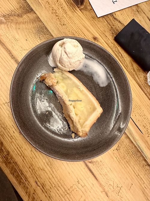   at Fat Rascal in Guernsey