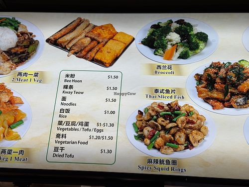   at Guang Yuan 广缘 - Sengkang in Northeast Singapore