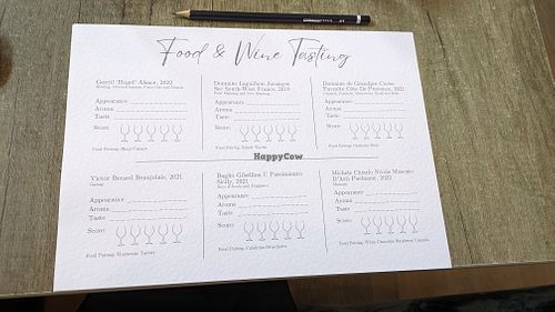 Wine & Food tasting notes at Holy Cannoli in Blackburn