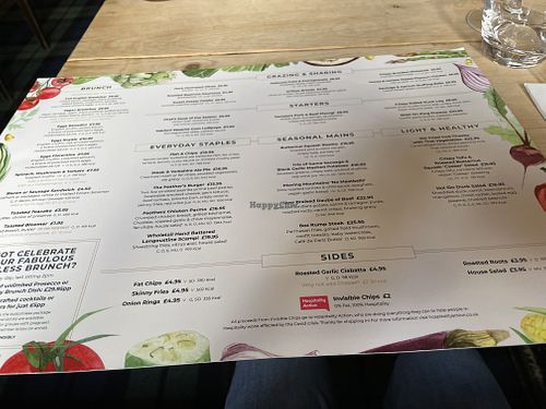   at The Feathers Hotel in Helmsley