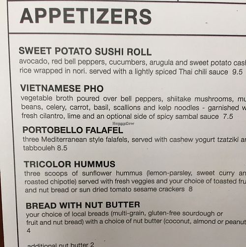 Apps at Living Kitchen - South End in Charlotte