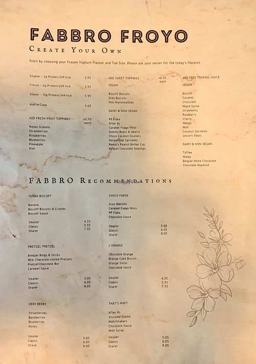 Fabbro Menu at Fabbro in Reigate