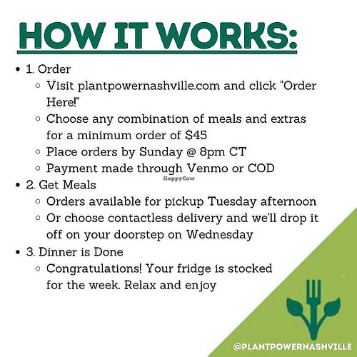 Order information  at Plant Power Nashville  in Brentwood