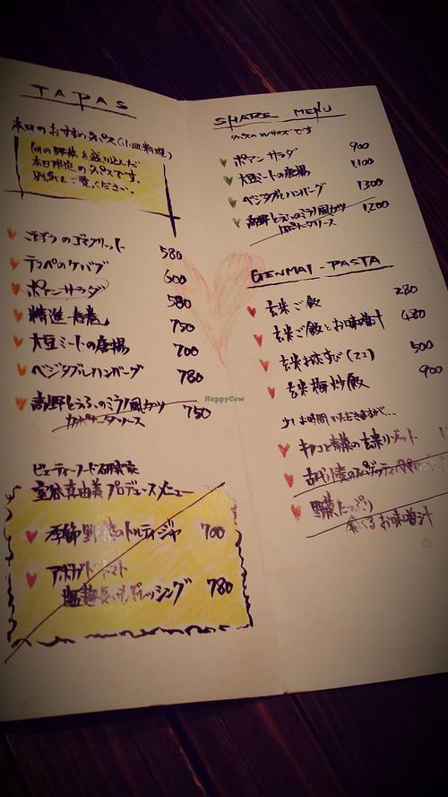 Menu at Point in Tokyo