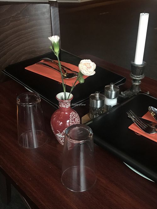 Tripti  at Tripti in Ostersund