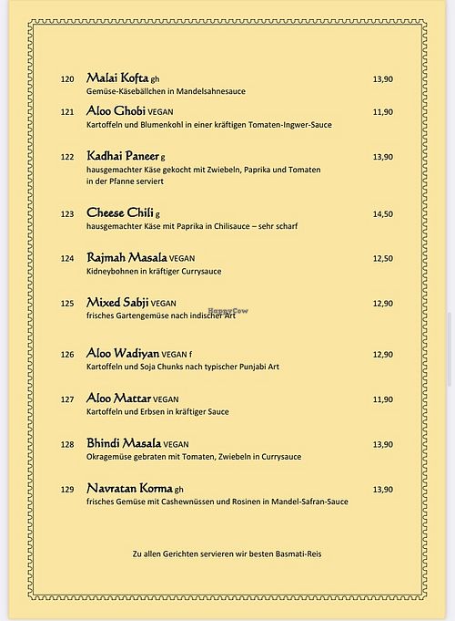 Ausschnitt aus der Karte at Nurmahal in Jesenwang