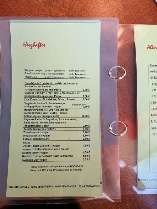 Savory options at Cafe Rosenduft in Berlin