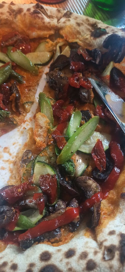  at Pizzamania in Bucharest