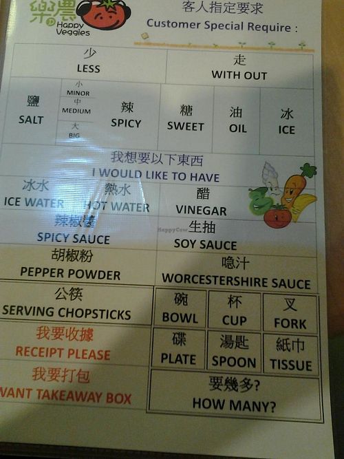 Choose your style! at Happy Veggies - Wanchai in Hong Kong Island