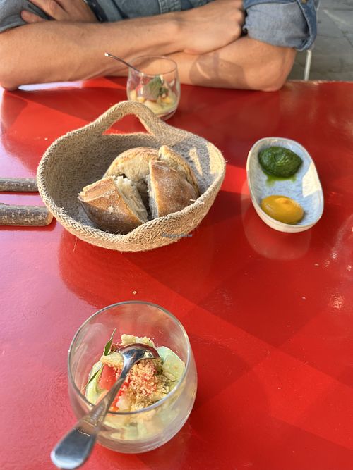 Starter   at LAUCH in Basel