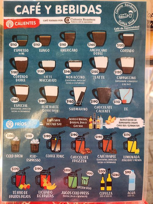  at Colonia Sandwich Coffee Shop in Colonia Del Sacramento