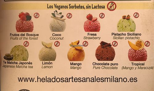 Carta  at Helados Artesanales Milano in Aguadulce