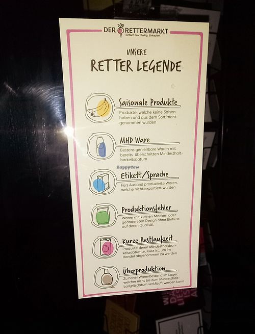  at Der Rettermarkt in Mannheim