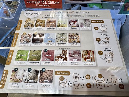   at Molly Ally in Bangkok