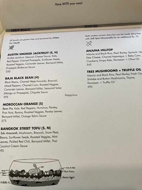   at Greenr Cafe in Mumbai