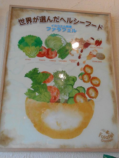 Falafel Garden at Falafel Garden in Kyoto