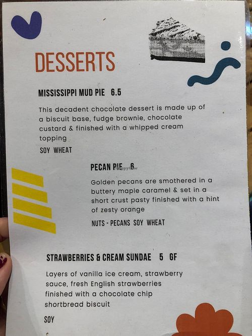  at Herbivorous - Withington in Manchester