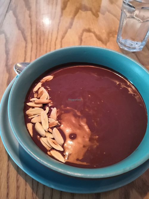 Top Vegan Restaurant Food Image