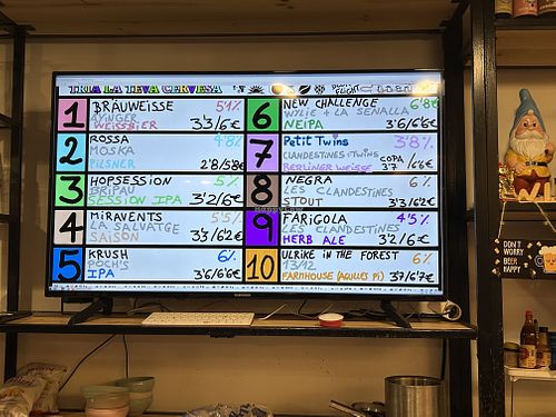 On tap   at Twins Craft Beer in Tarragona