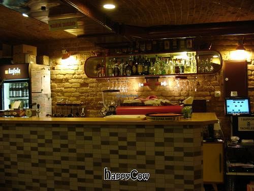 Kupe in Brno. at Siwa in Brno