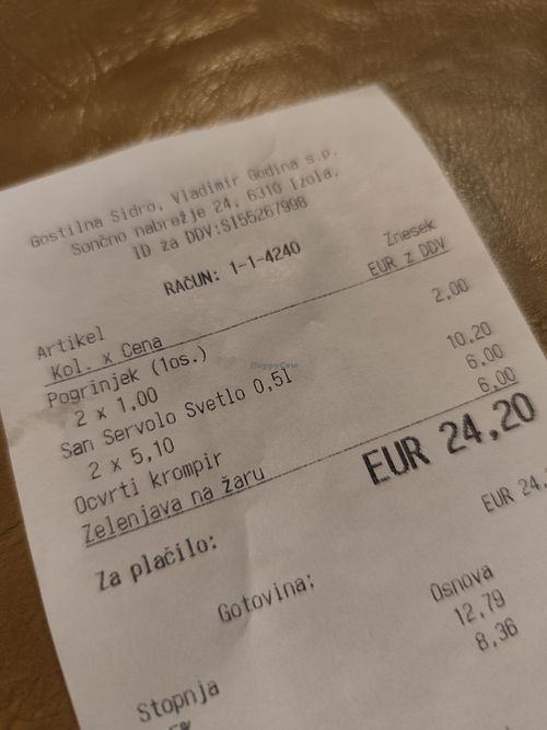  at Gostilna Sidro in Izola