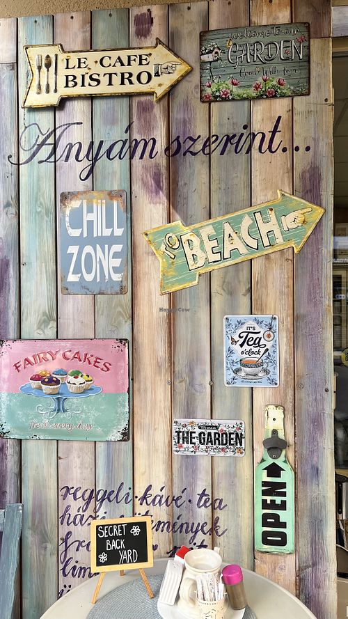   at Anyám Szerint in Budapest