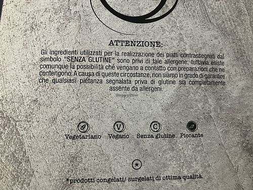 Allergeni   at The Birra in San Vittore Olona