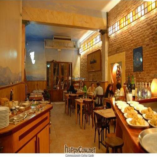  at Amaltea in Barcelona