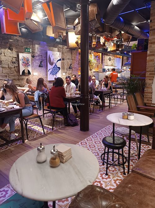 Location at Cafe Fika in Pamplona
