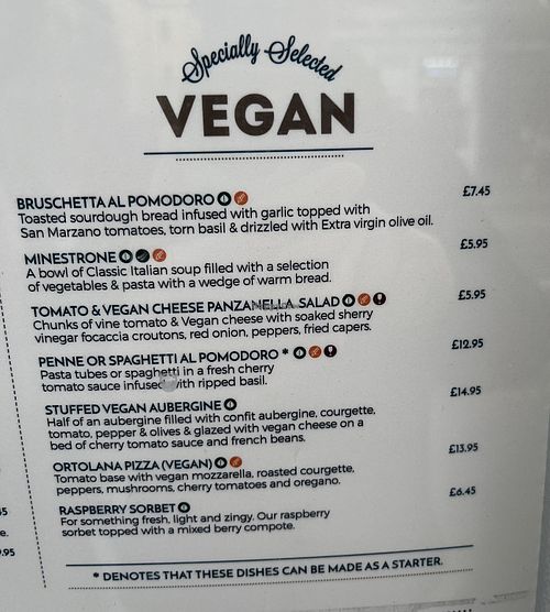   at Vittoria on the Bridge in Edinburgh