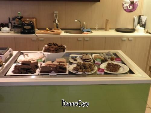 Treats! at The Beginnings - Skolas in Riga